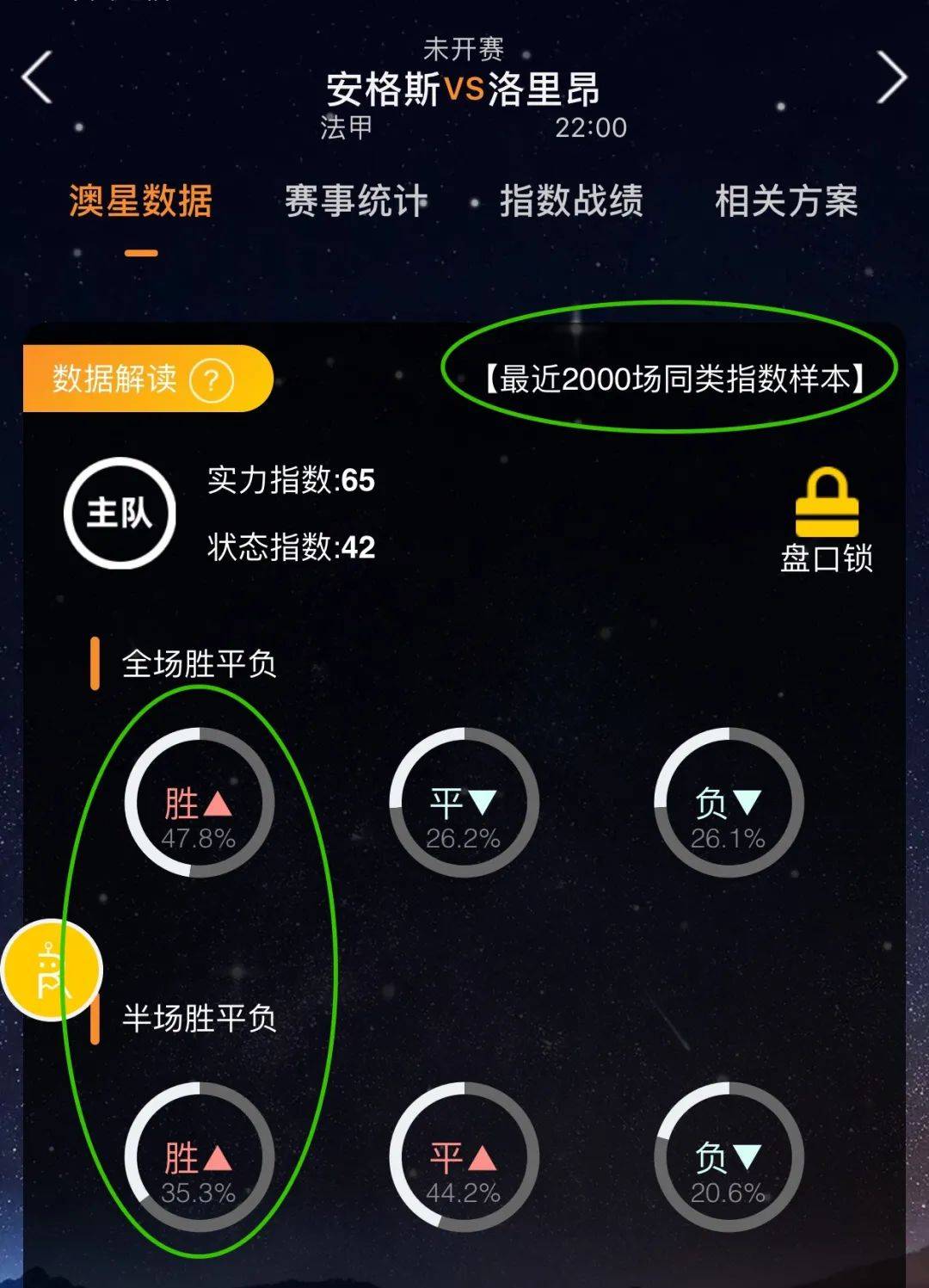 英超的前三
